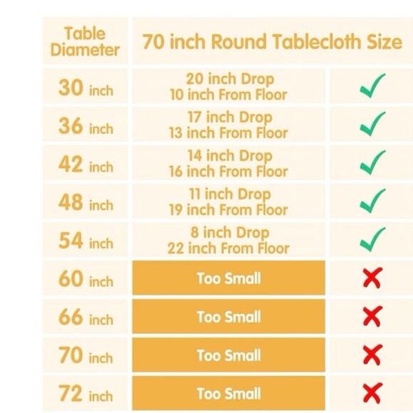 Round 70” Red Tablecloth Water and Stain Resistant pack of 6 New - Picture 2 of 5